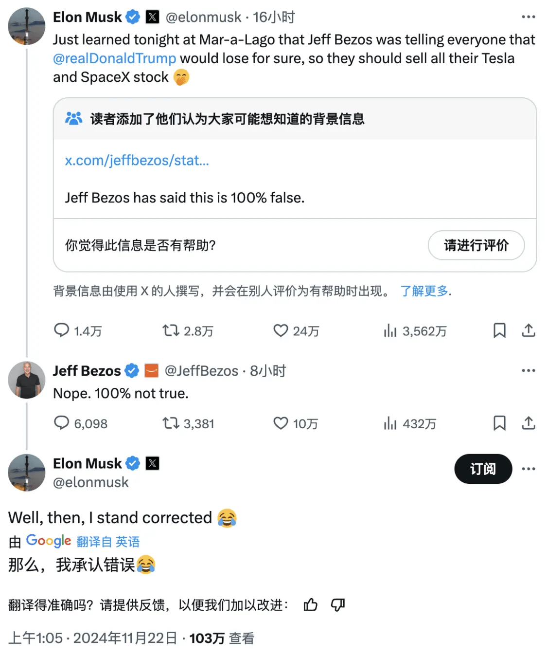 贝佐斯否认呼吁抛售特斯拉股票 马斯克认错