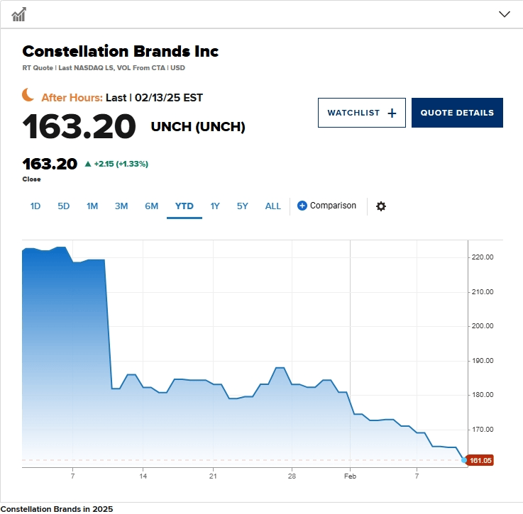Jefferies：小心苹果等股票，或成特朗普关税最大受害者