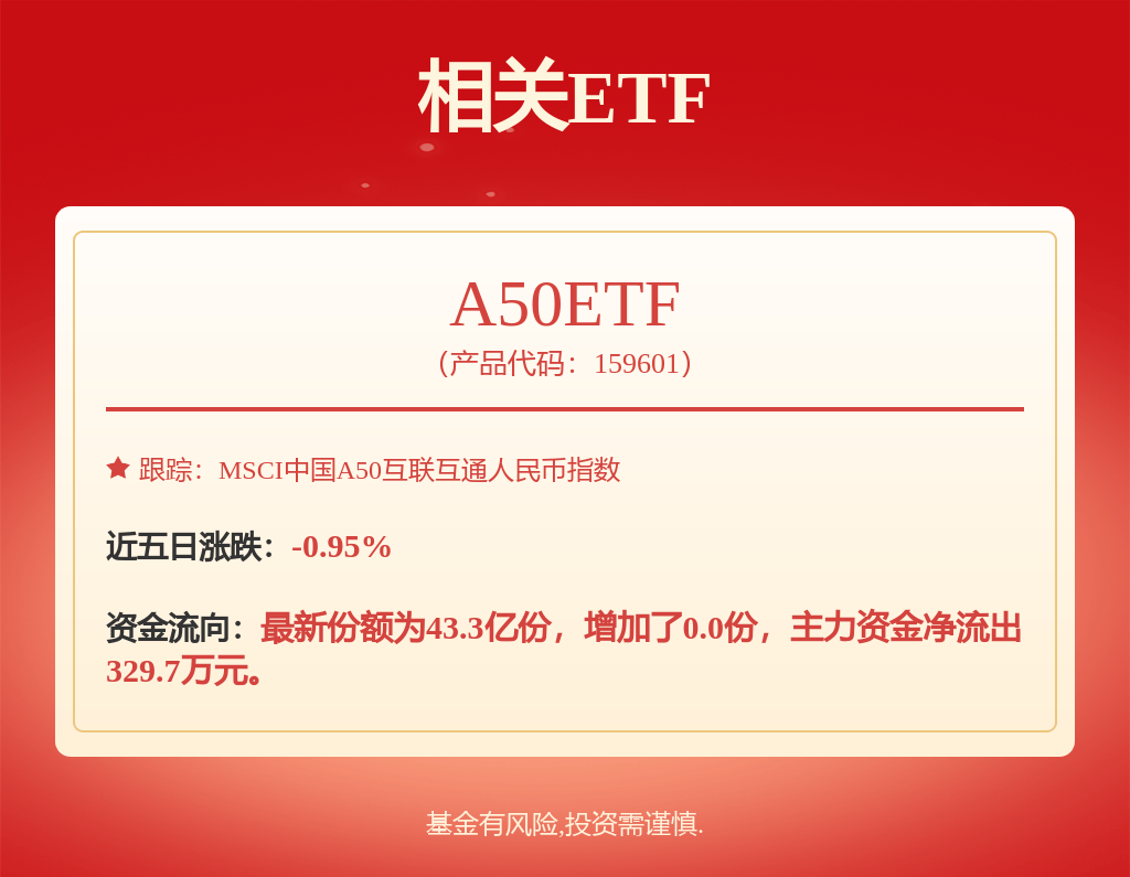 京东方Ａ获得实用新型专利授权：“背光模组、液晶显示设备及显示装置”