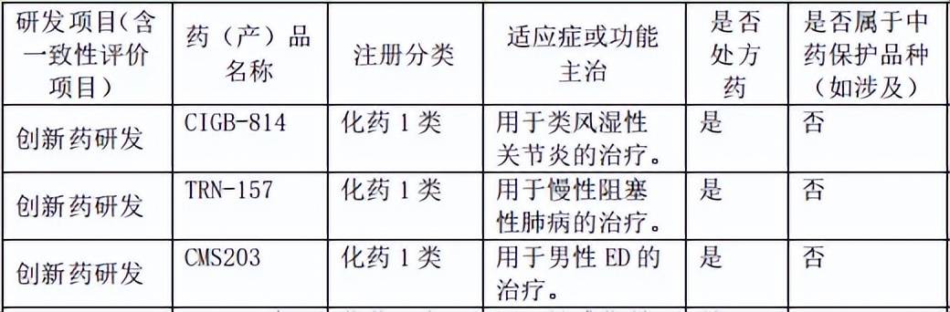 鲁抗医药，龙头的争议与分歧