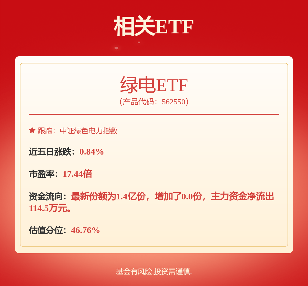 每周股票复盘：华电国际（600027）通过向中石油购买燃料的持续性关联交易议案