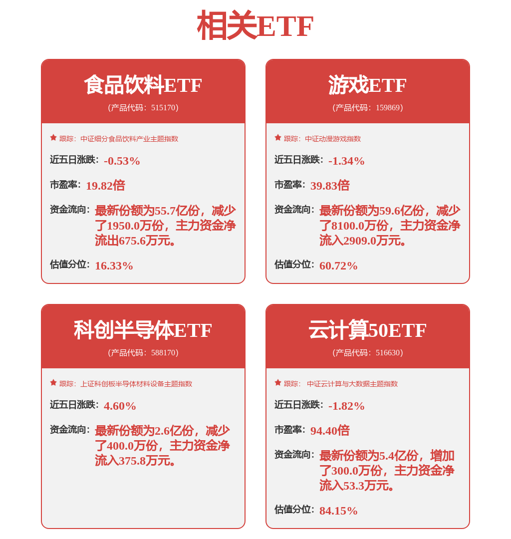股票行情快报：大族激光（002008）6月23日主力资金净买入1490.42万元