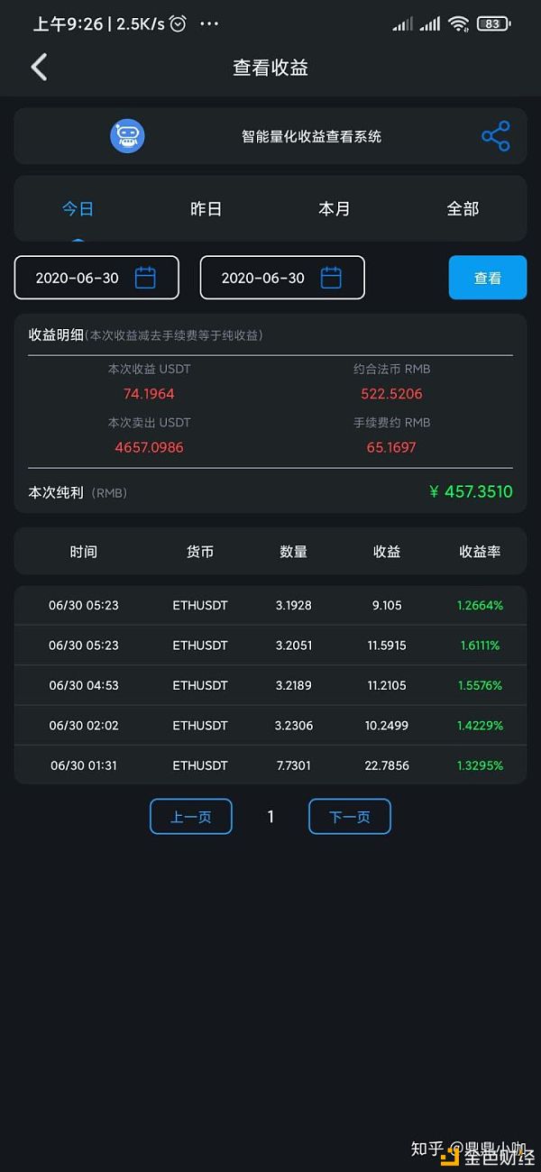 币为交易所怎么样(币交易所app官网下载)