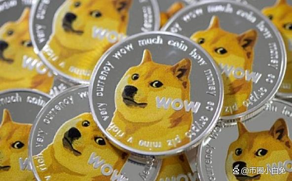 狗狗币(狗狗币走势)