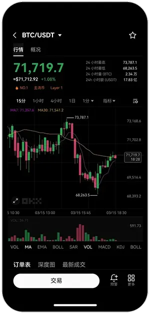 币火交易所(币火交易所app下载)