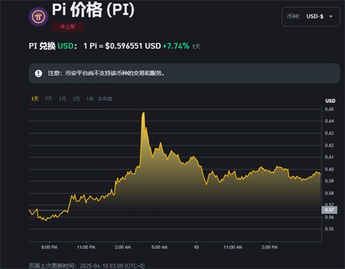 中币交易所(中币交易所官方app下载入口在哪下载地址链接中国) 中币交易所(中币交易所官方app下载入口在哪下载地址链接中国)