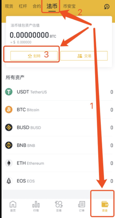 币安现货交易(安币交易所app下载官网)