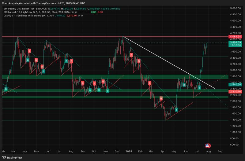 太坊(太坊是什么意思)