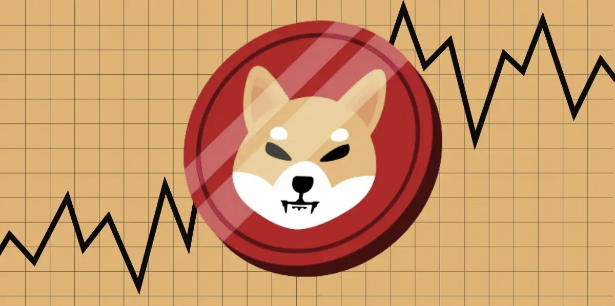 shib币(shib币历史k线图)