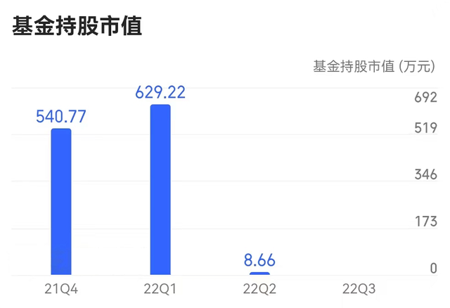 币涨交易所网址(币涨交易所app) 币涨交易所网址(币涨交易所app)