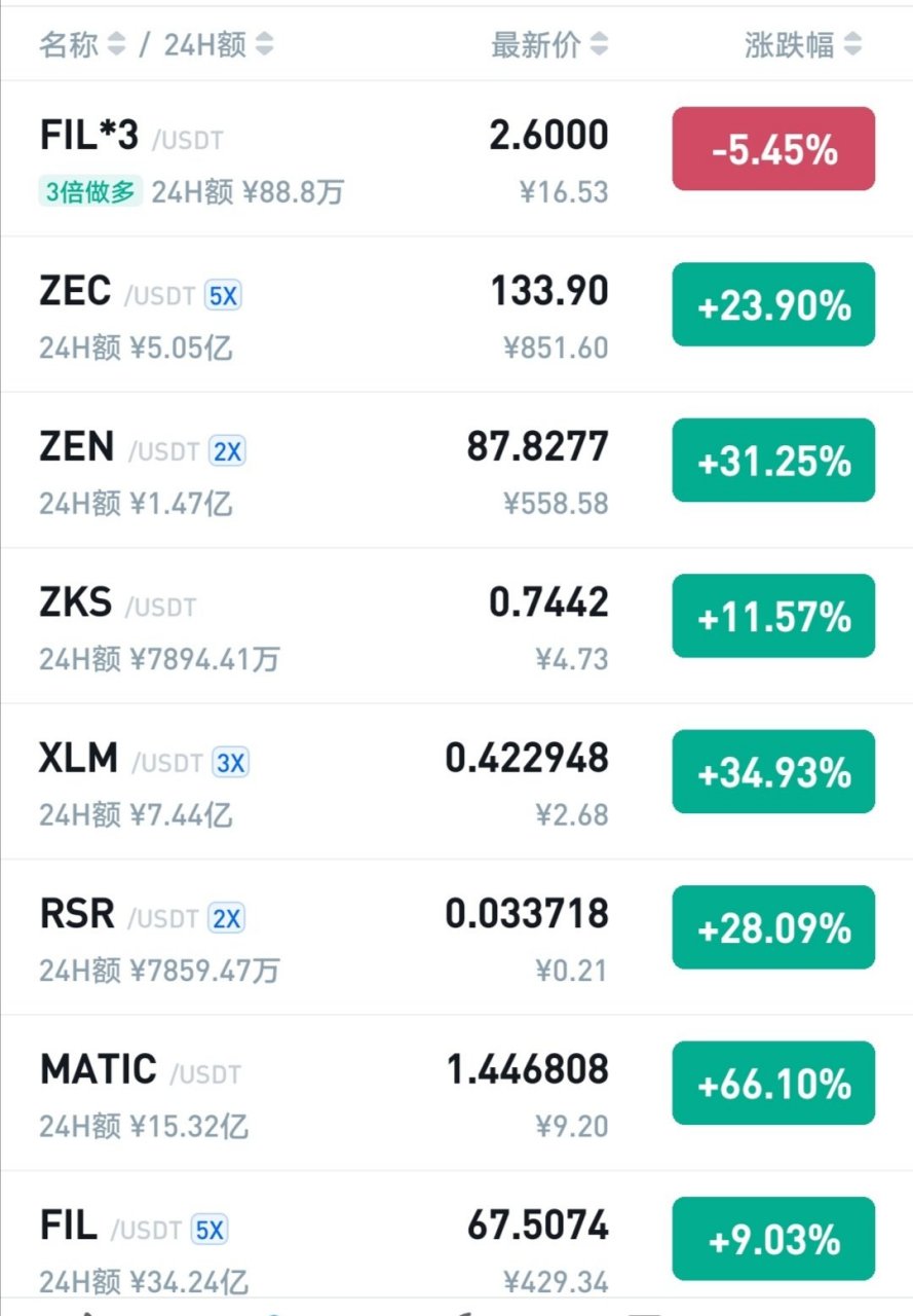 shib(十八项医疗核心制度)