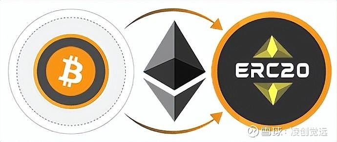 太坊(以太坊今日最新实时价格)