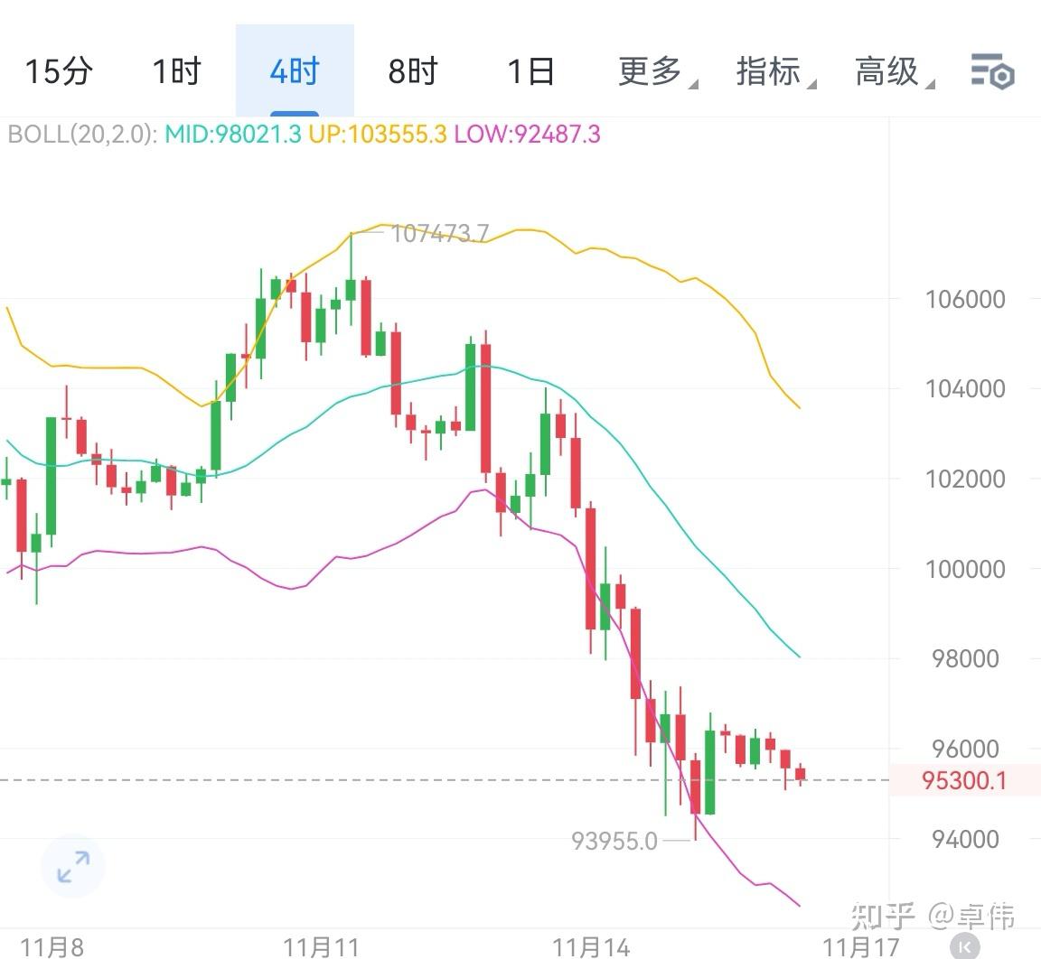 以太行情(以太行情价)