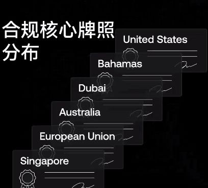 币交易所优缺点(币的交易所哪个最稳妥)