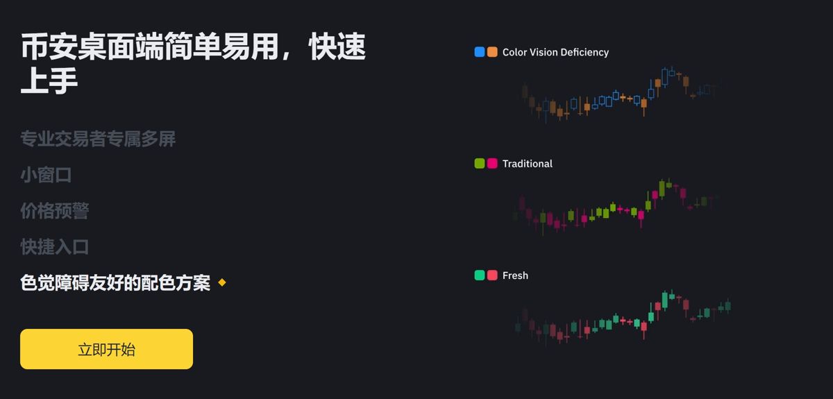 中国币安(中国编码官网)
