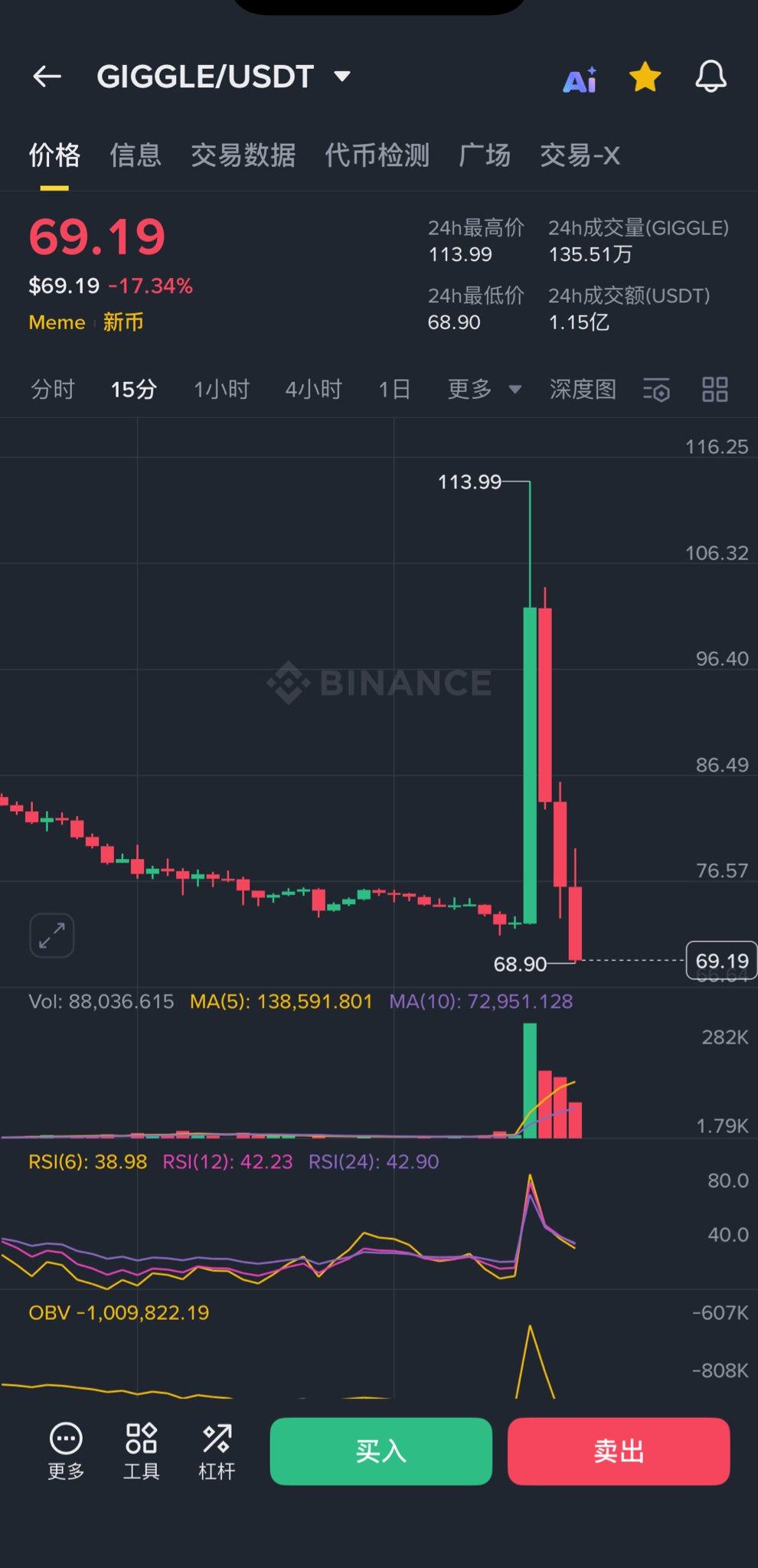 关于币安今日价格的信息