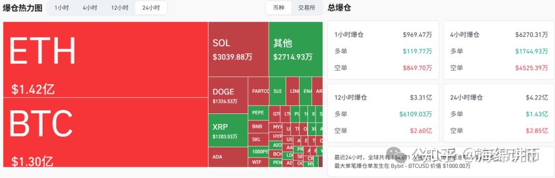 关于币安今日价格的信息 关于币安今日价格的信息