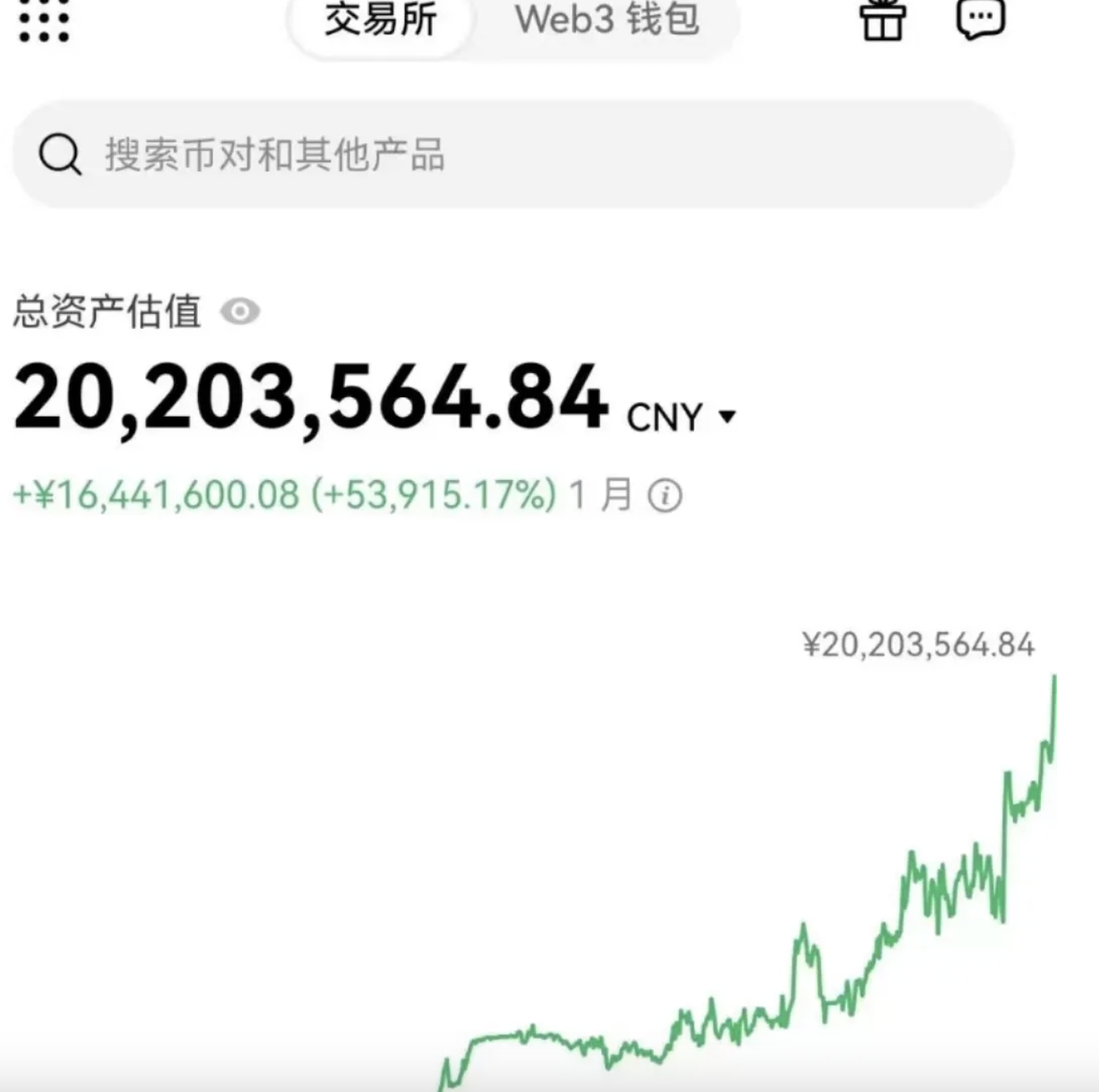 炒币交易所(炒币交易所排行榜) 炒币交易所(炒币交易所排行榜)