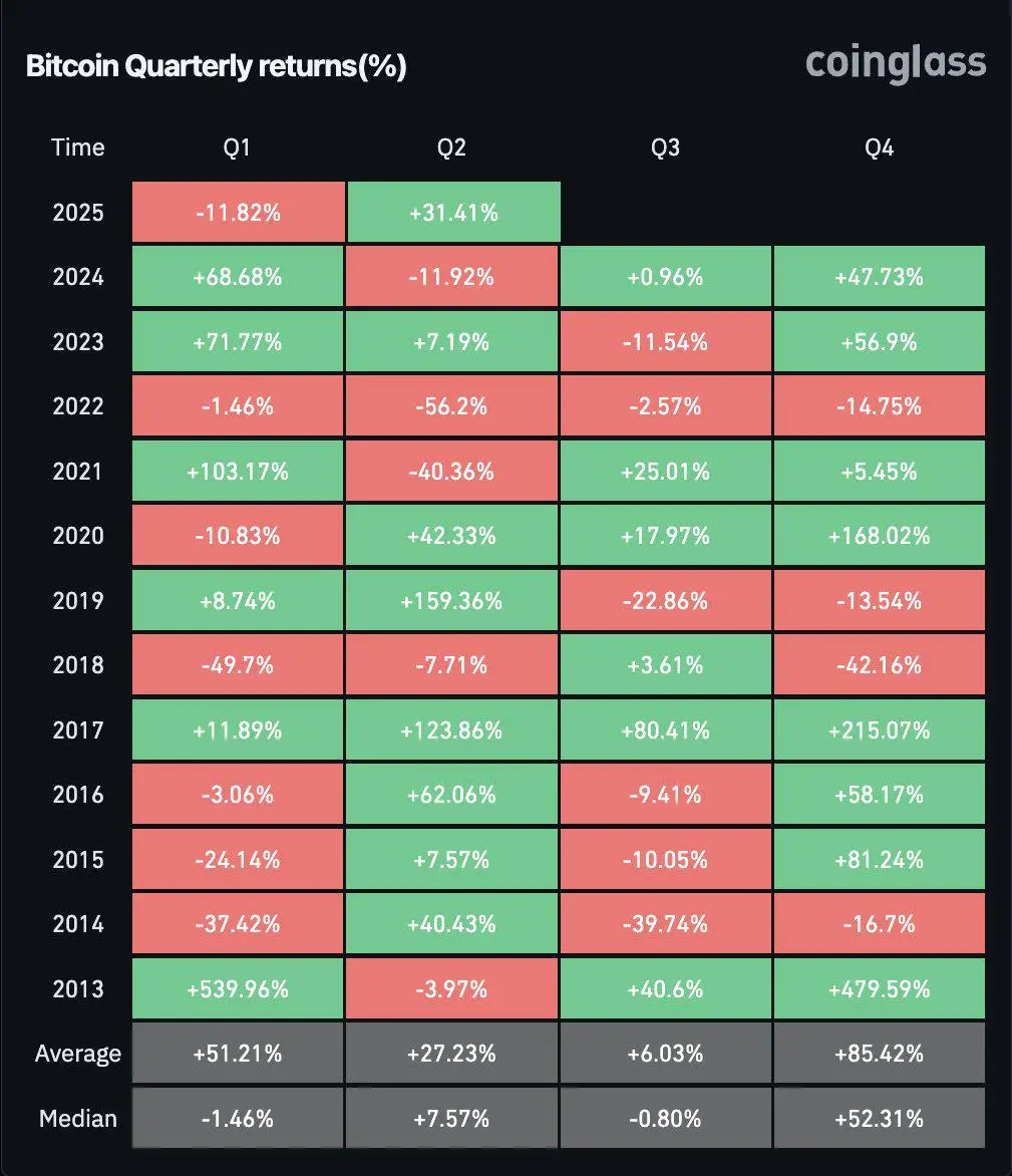 比特币实时(比特币实时价格)