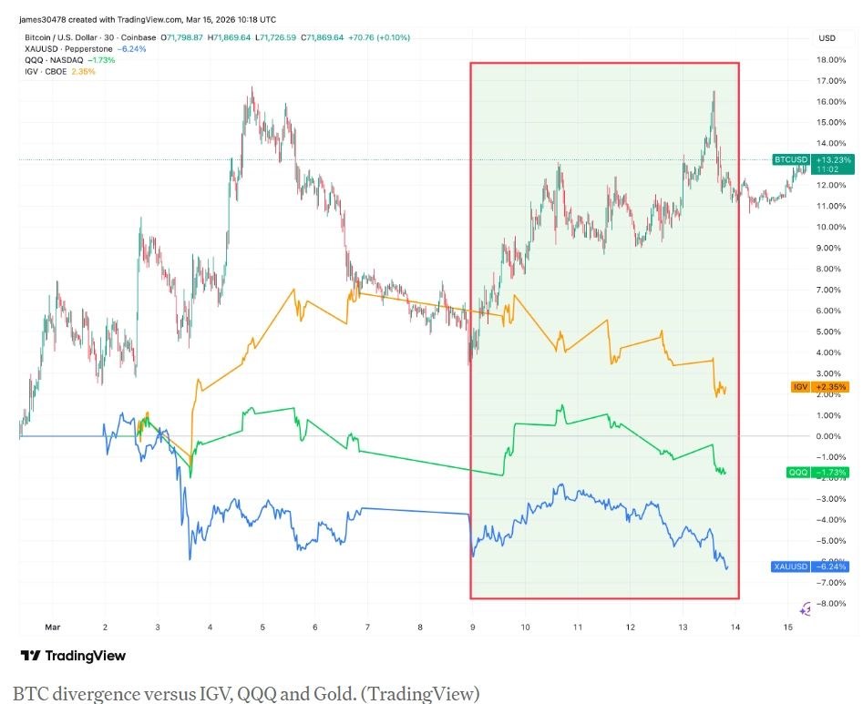 比特币价格走势(2016年下半年比特币价格走势)