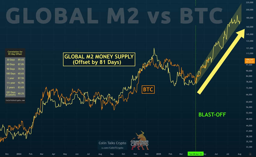 比特币今天行情(比特币今天行情快捷入口中国)