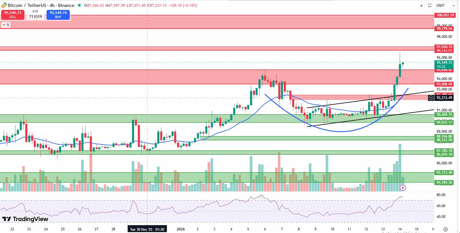 比特币最新价格行情(比特币最新价格行情美元)