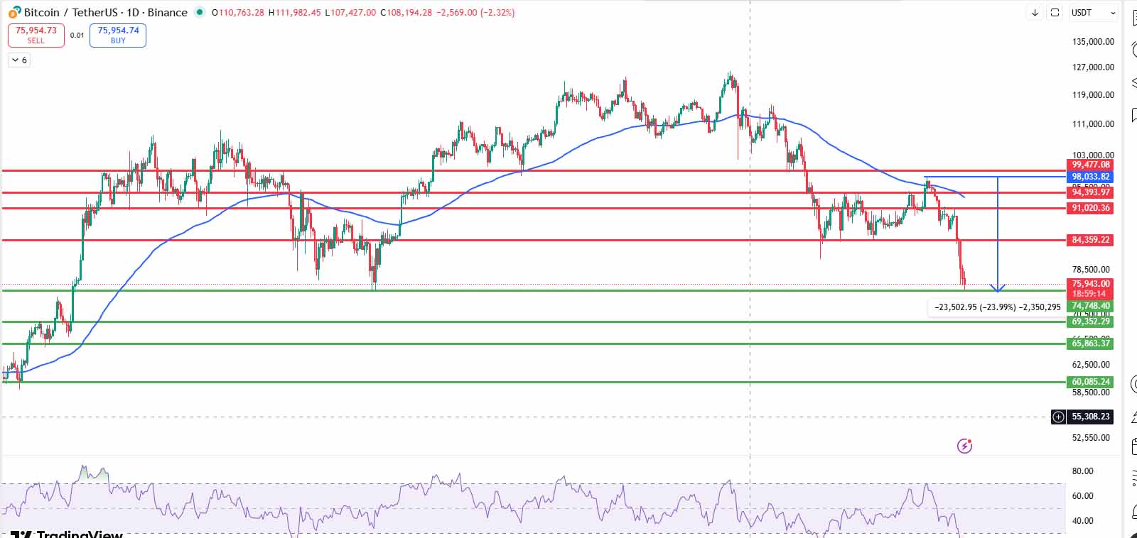 比特币最新价格行情(比特币最新价格行情美元)
