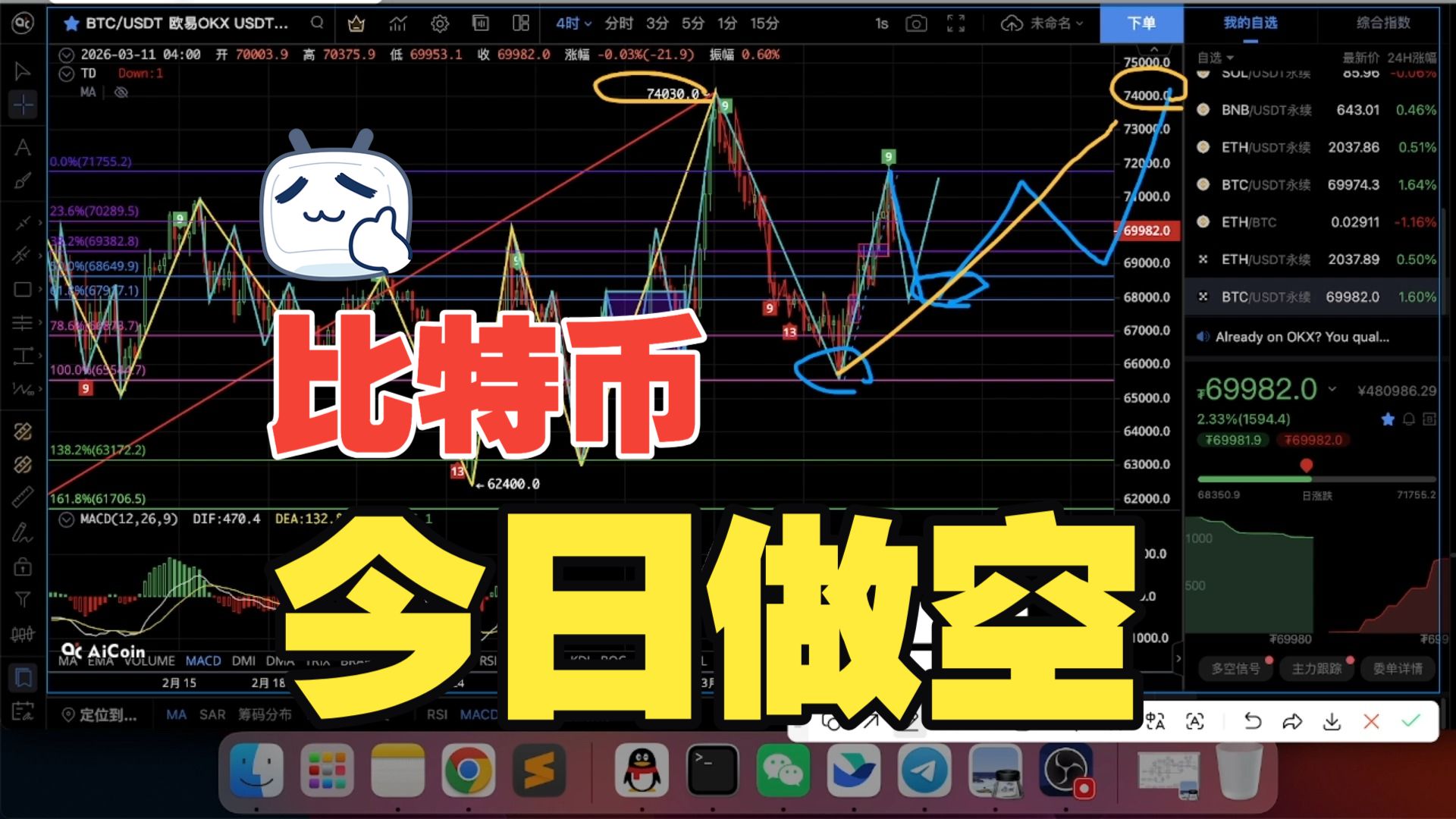 今日比特币(今天比特币今日价格)