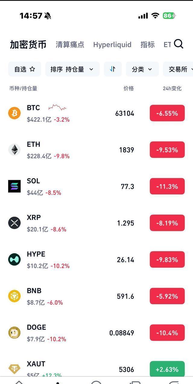 比特币现在价格(比特币现在市场价格)