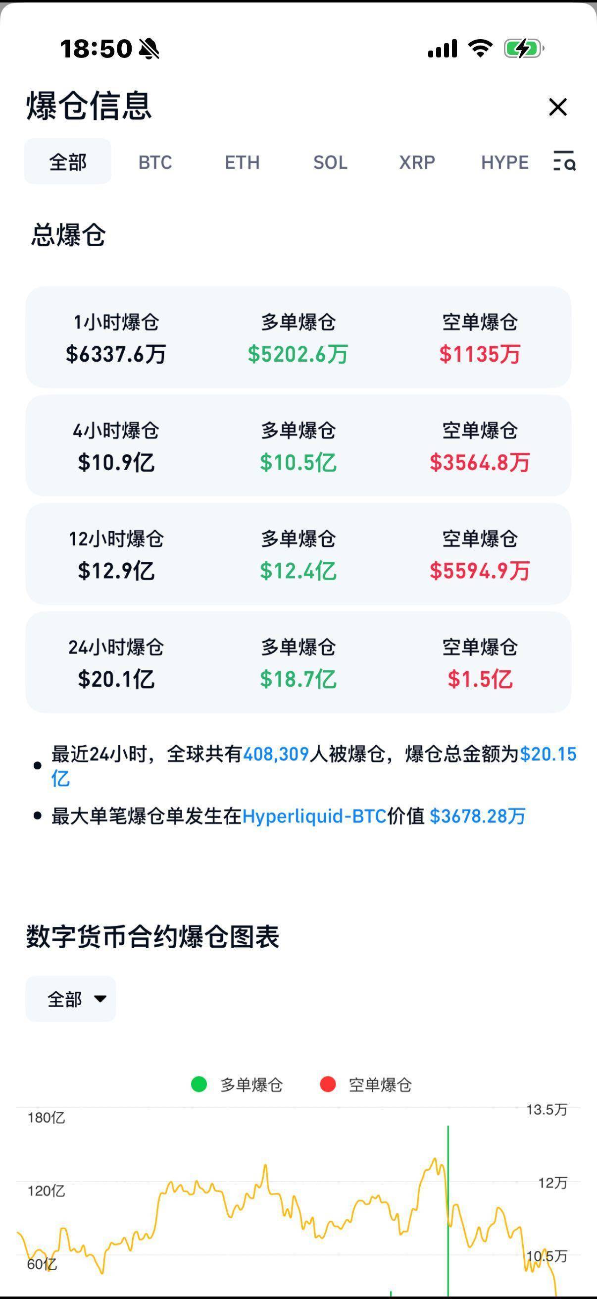 比特币合约(比特币合约交易)