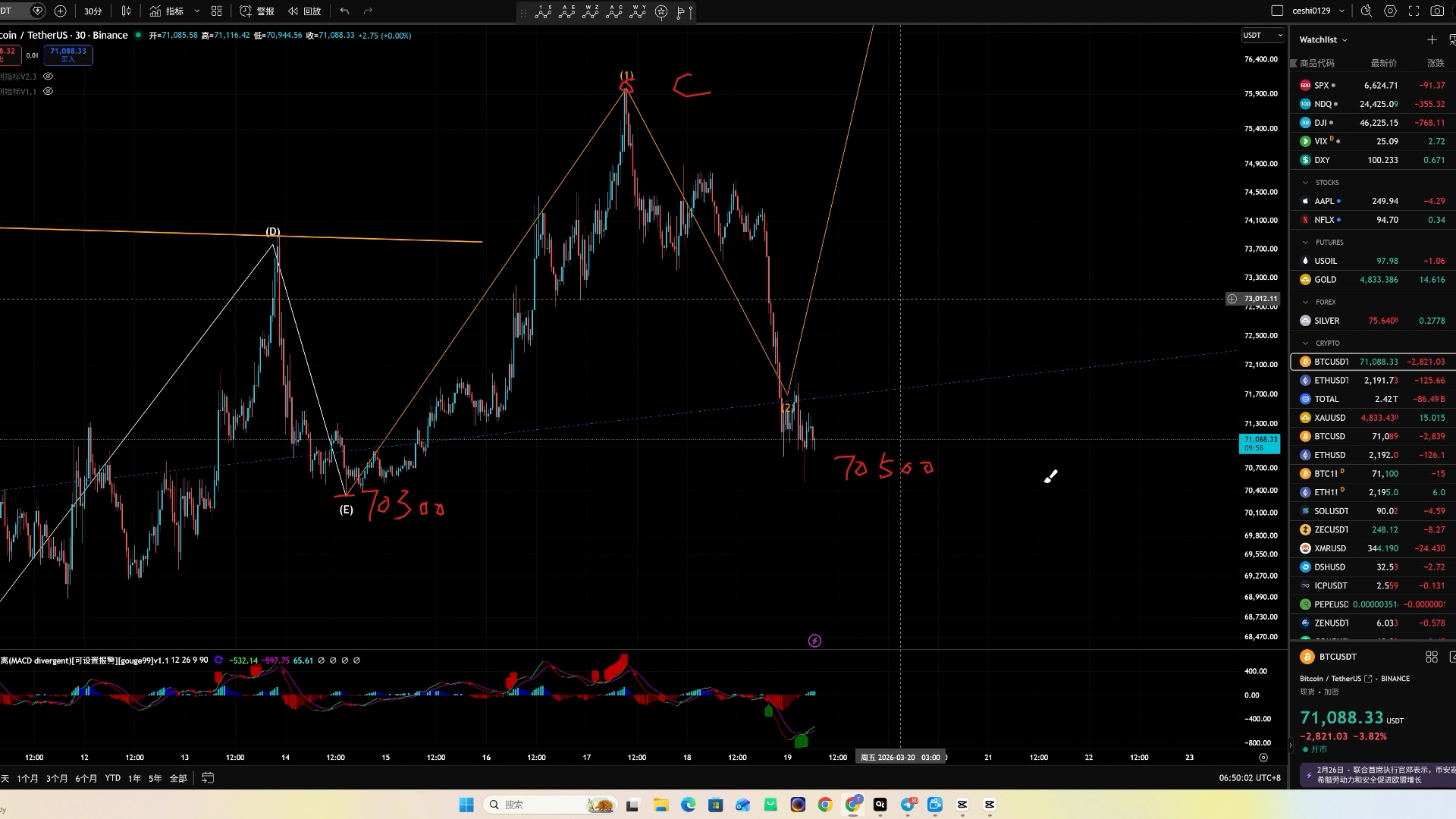 比特币行情最新价格(比特币行情最新价格今日)