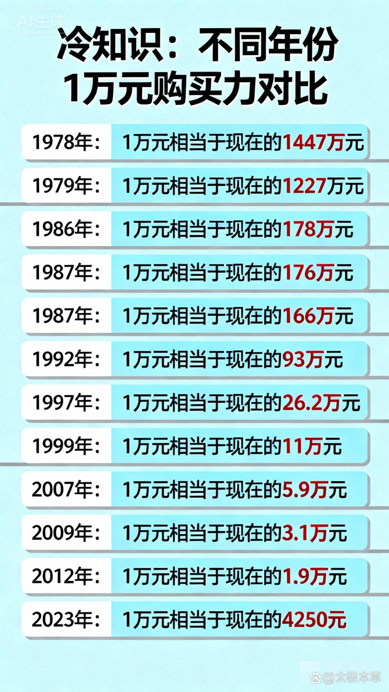1比特币=多少人民币(01比特币=多少人民币)