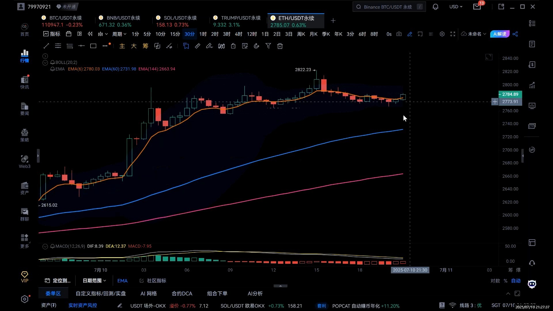 比特币美元行情(比特币美元行情中国)