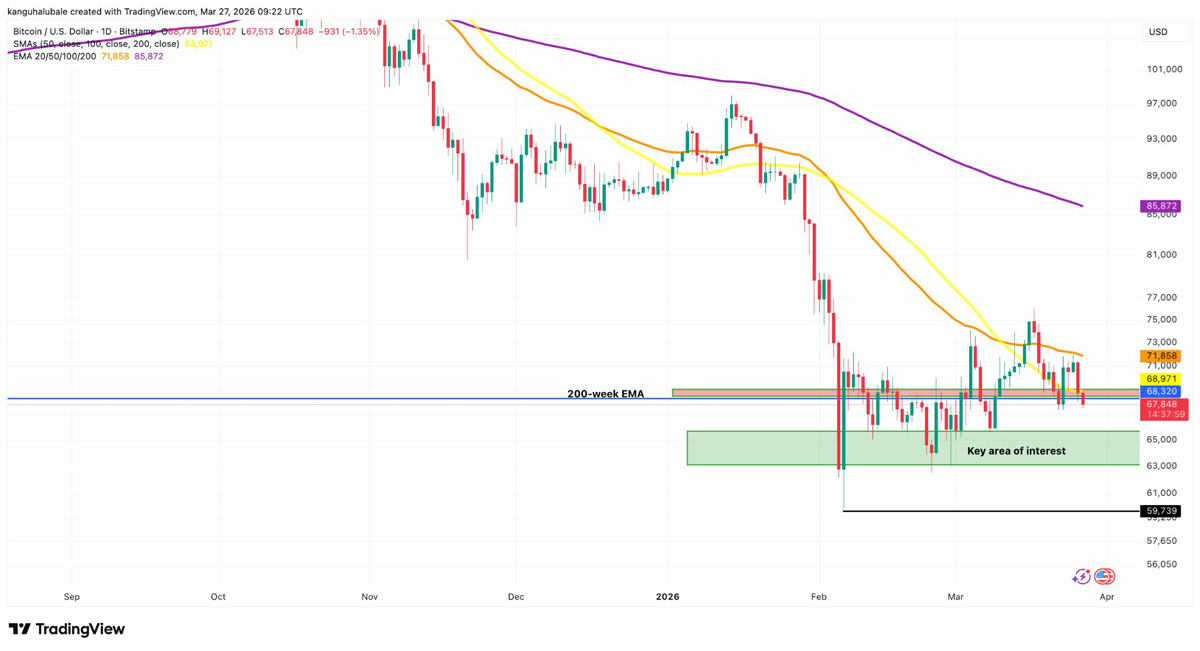 比特币美元行情(比特币美元行情中国)
