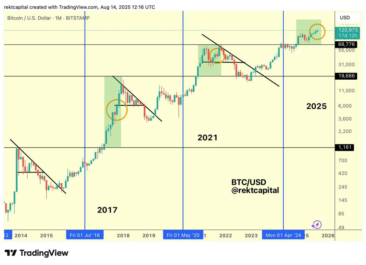 2015年比特币价格(2015年比特币什么价)