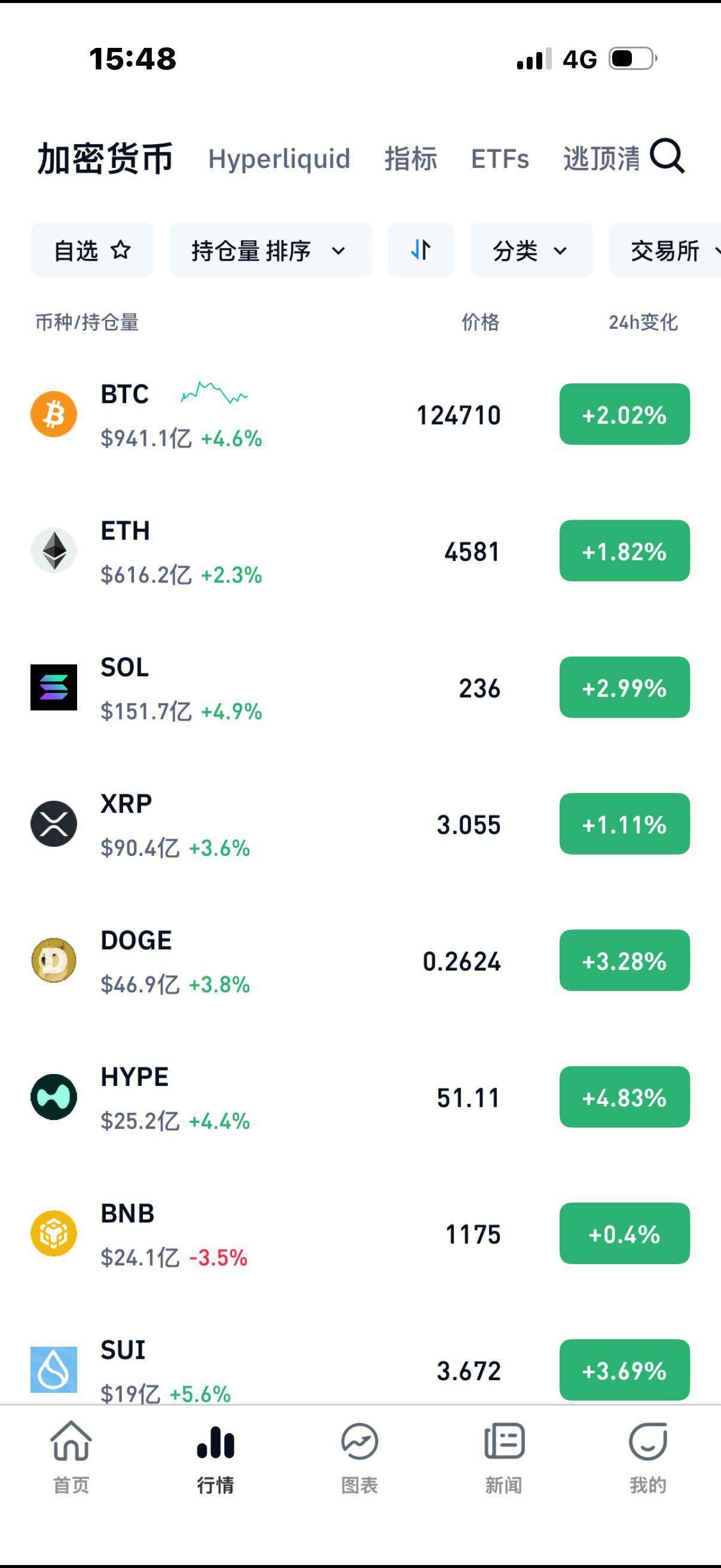 今日比特币(比特币今日价格?)