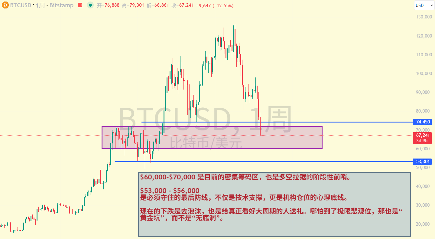 比特币价格美元(比特币美元实时行情)