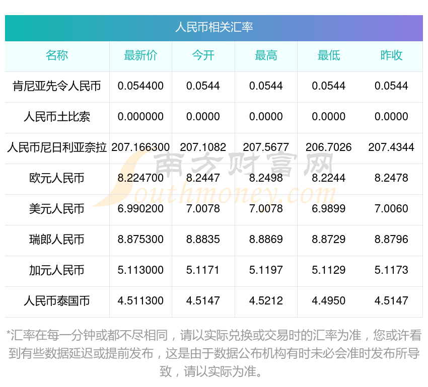 1比特币等于多少人民币(3000比特币等于多少人民币)