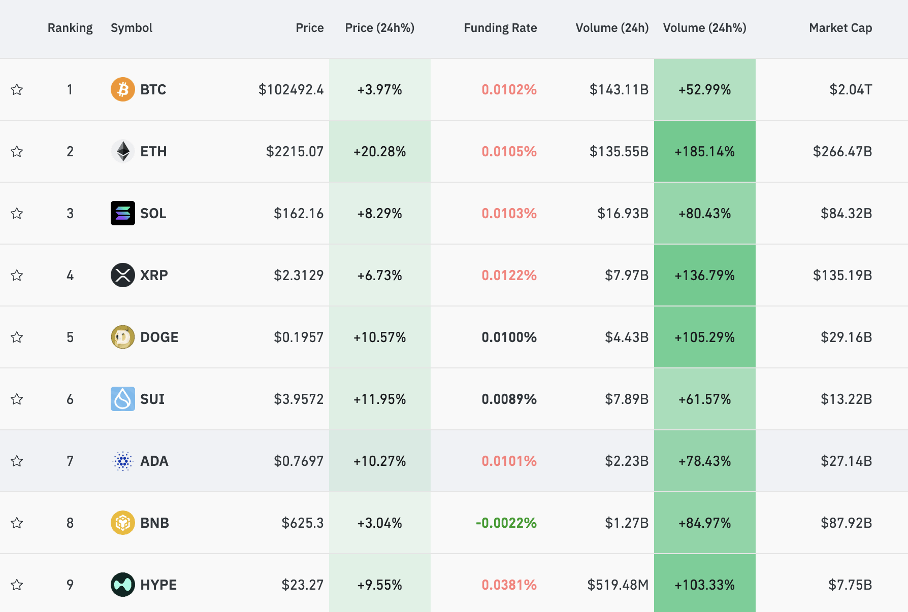 今日比特币价格(比特币今日价币价)