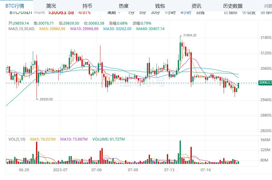 比特币实时价格行情(比特币实时价格行情英镑)