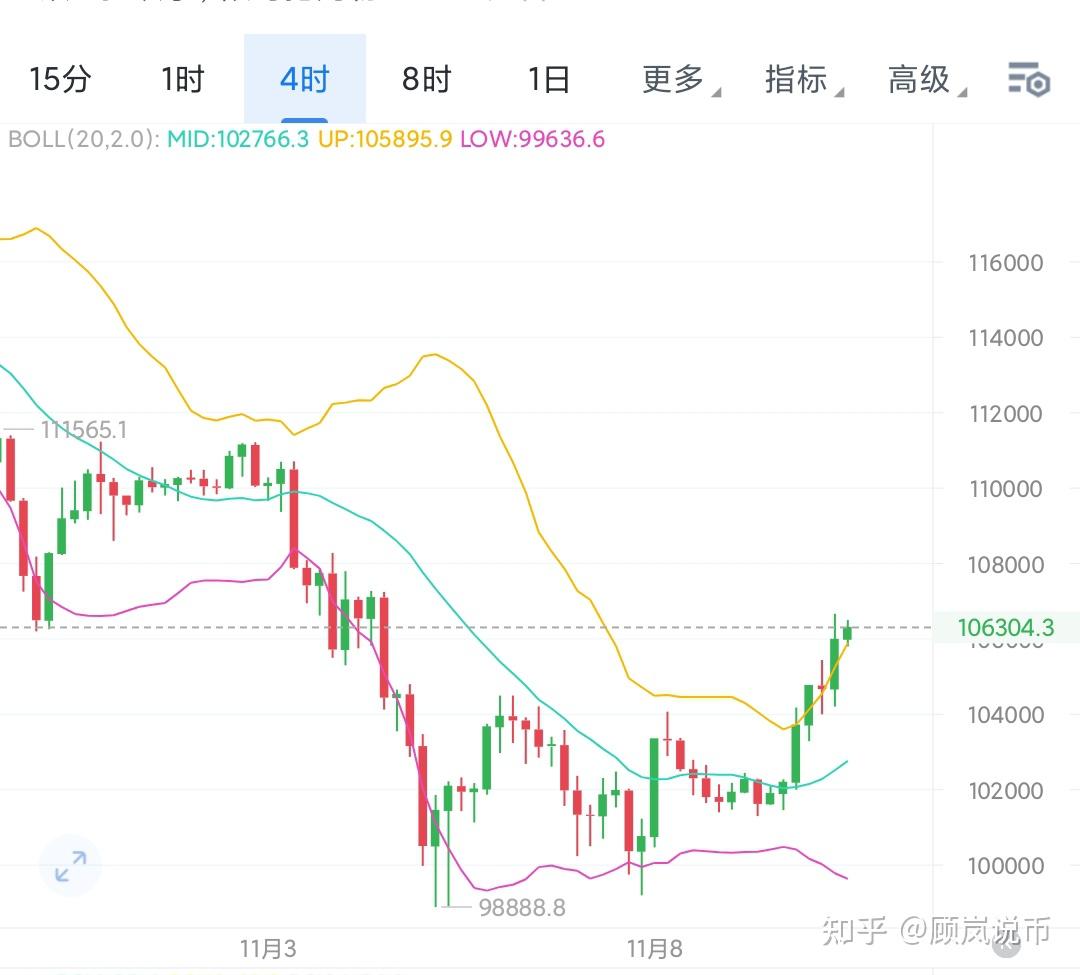 比特币实时价格行情(比特币实时价格资讯网)