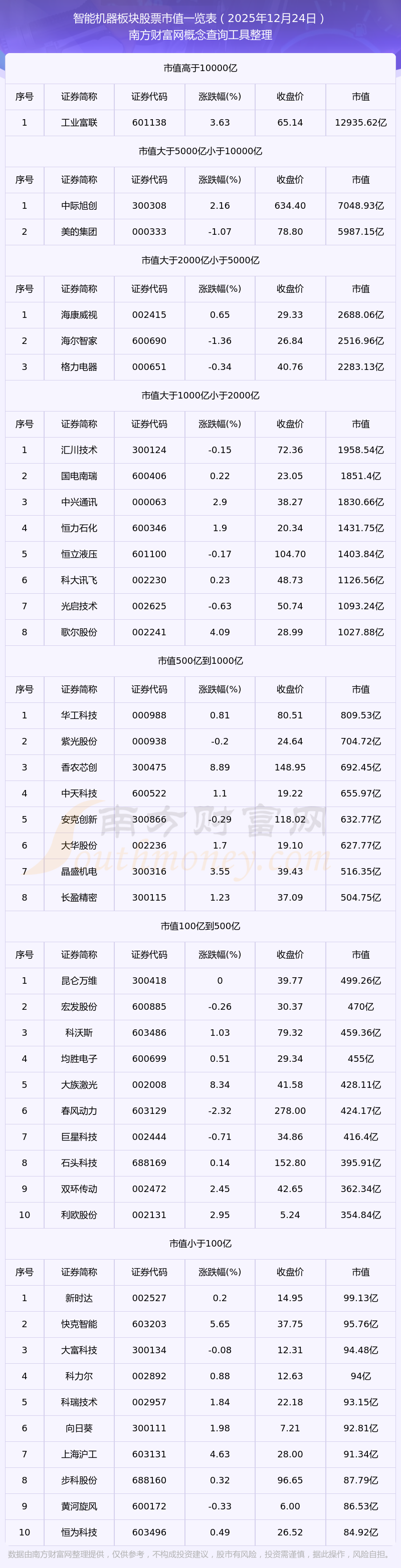 模塑科技股票(模塑科技股票股吧)