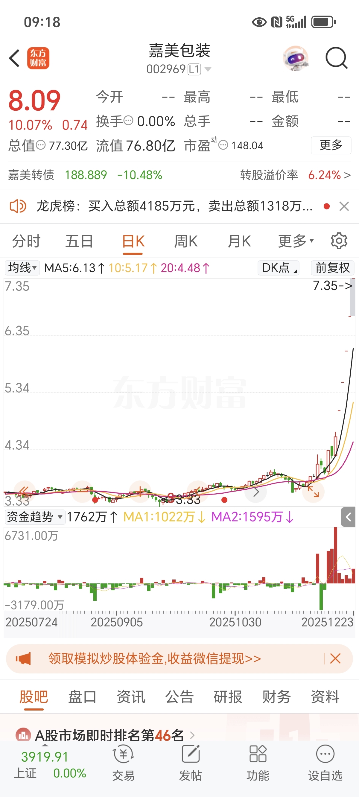 美亚柏科股票(美亚柏科股票现在能买吗)