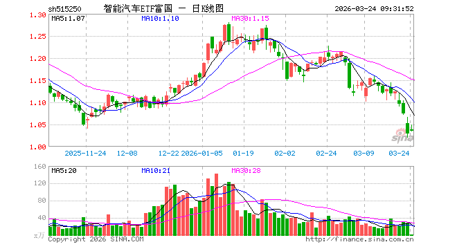拓普集团股票(拓普集团股票现在可以买吗)