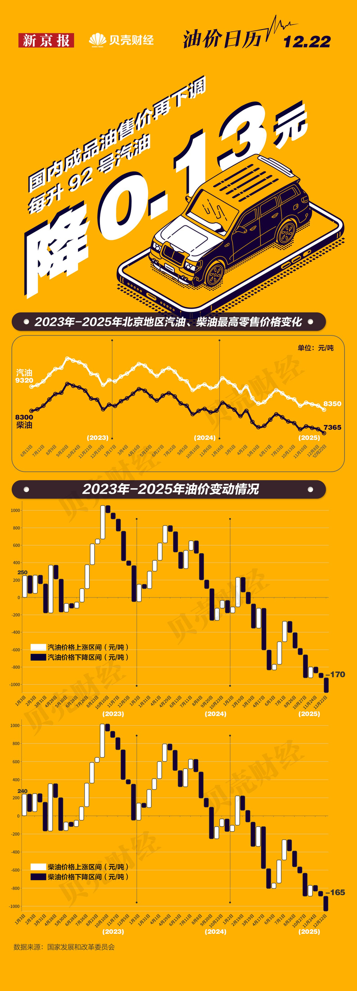国际原油实时行情今日油价(国际原油实时行情今日油价中国石油港股)