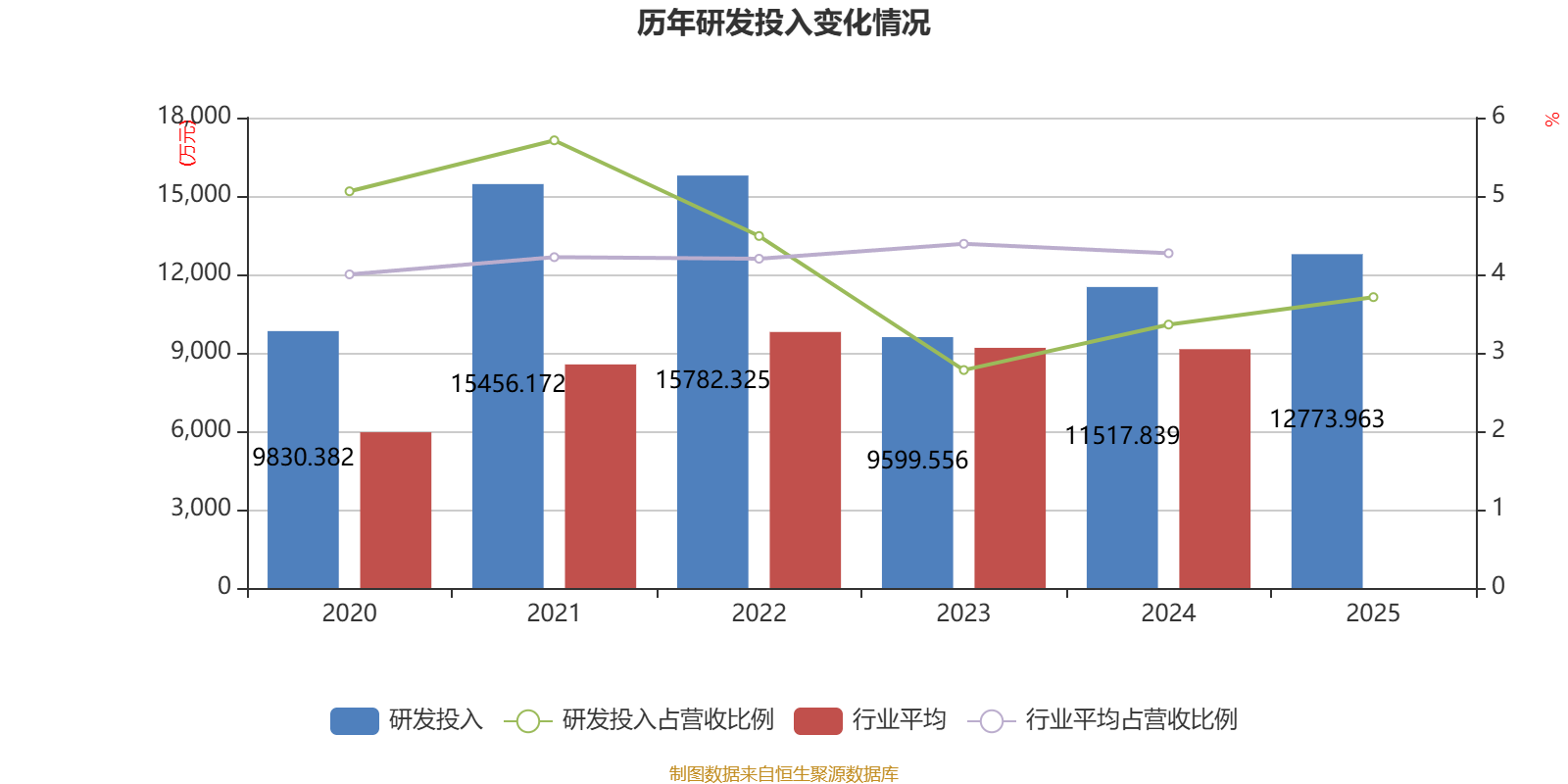 阳谷华泰股票(阳谷华泰股票代码)