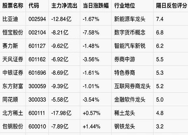 股票分析(股票分析软件哪个最好)