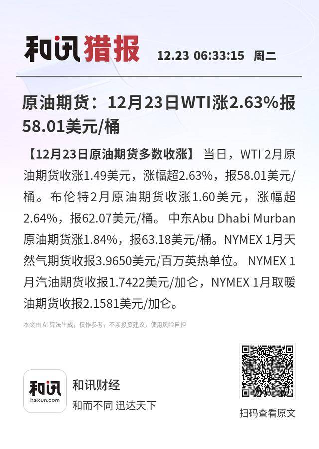 国际原油价最新动态(国际原油今日最新消息)