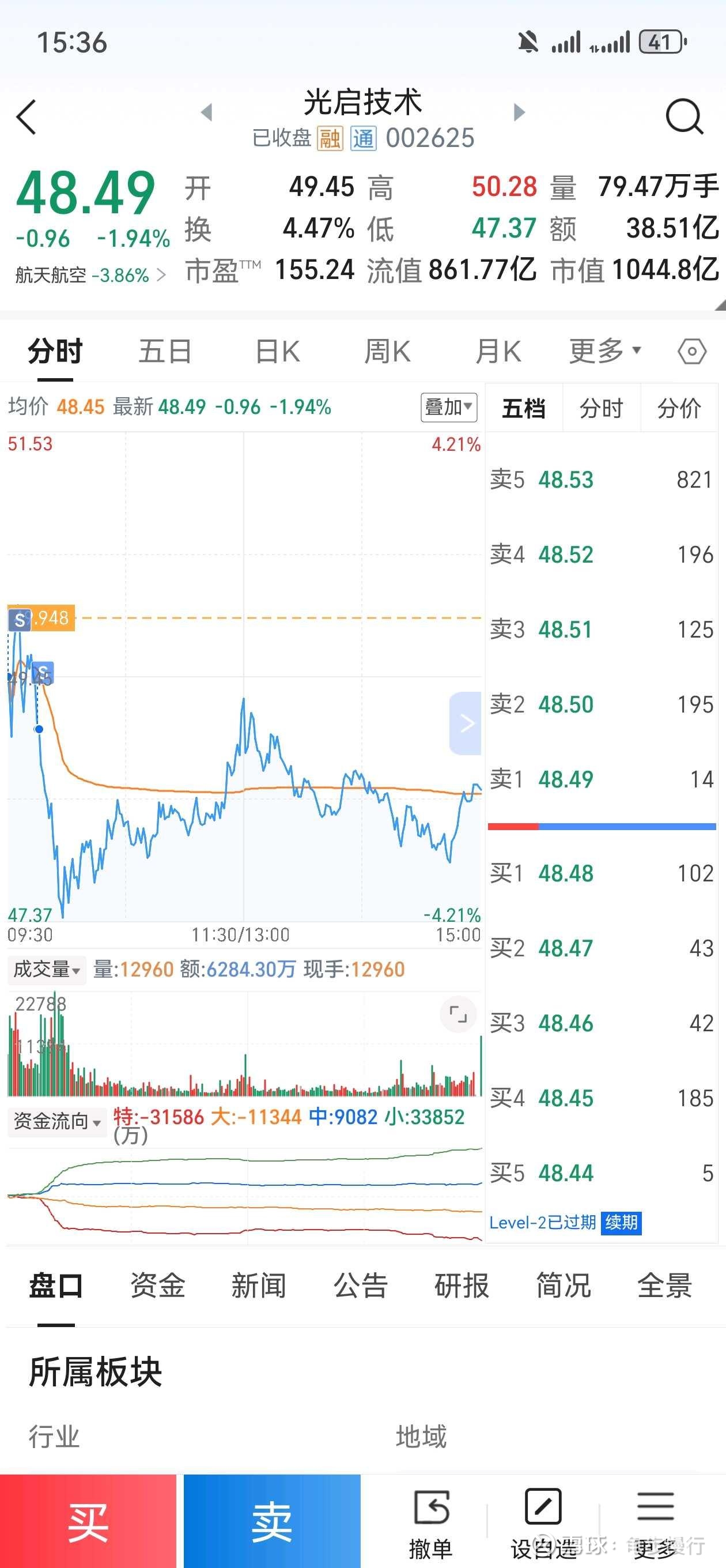 捷顺科技股票(捷顺科技股票资金流向)
