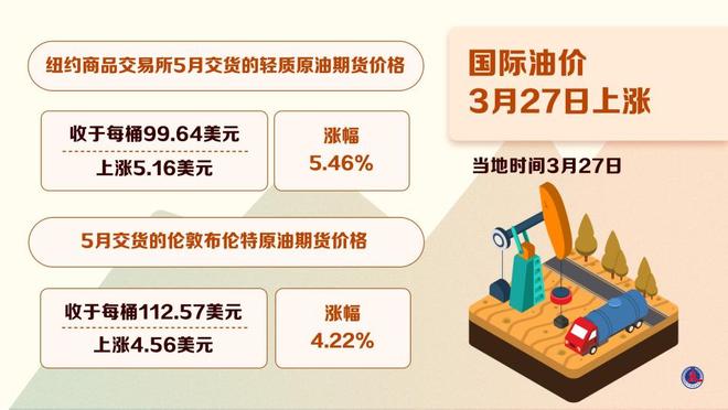 原油交易平台(黄金原油交易平台)